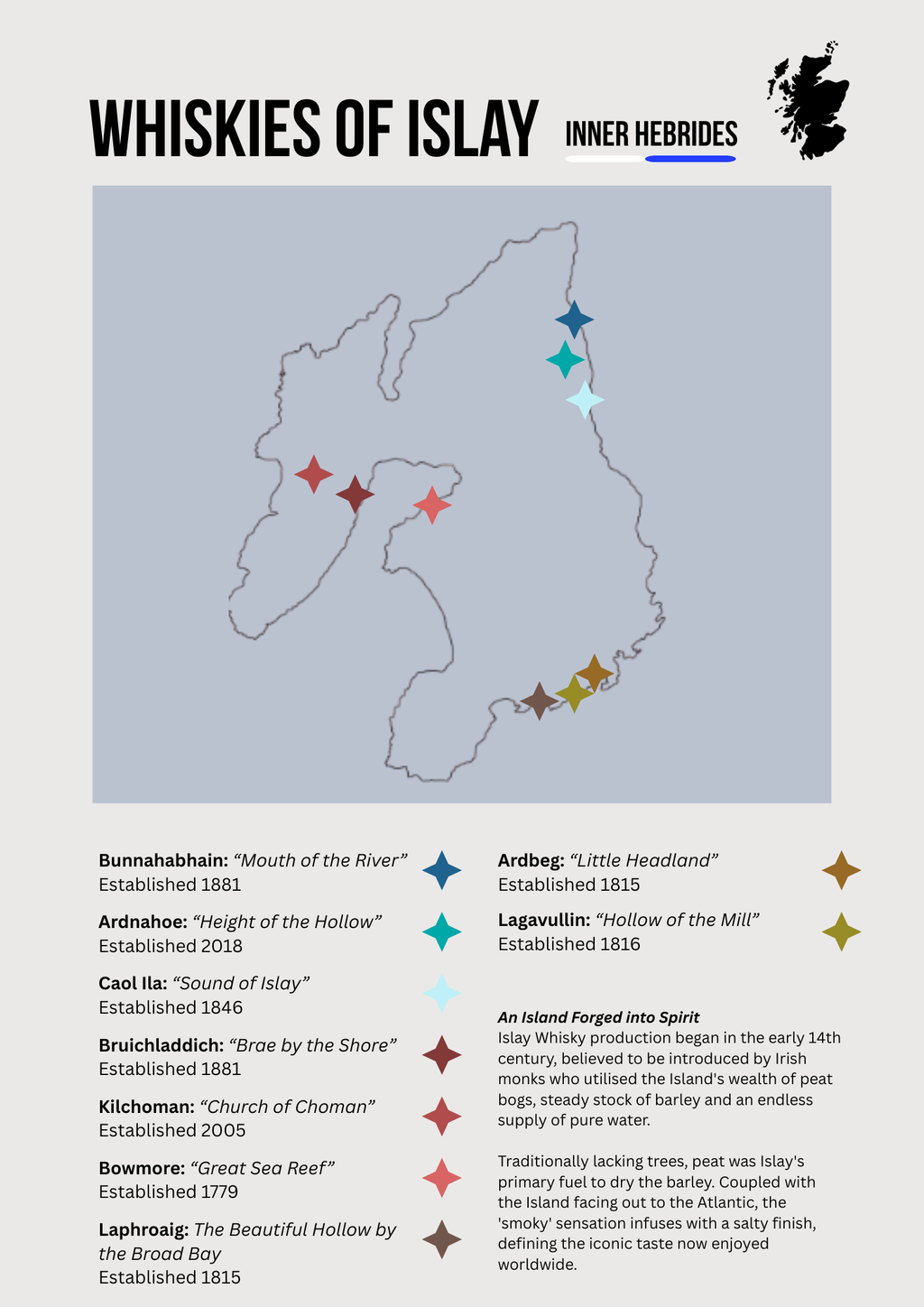 Whiskies of Islay Map